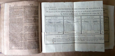 Economie Politique et Diplomatique (in L'Encyclopédie Méthodique Panckoucke).