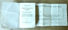 L'Instructeur des Gardes Nationaux de France contenant L'Ecole du Soldat et de Peloton, d'après l'ordonnance du 4 mars 1831.. Collectif.