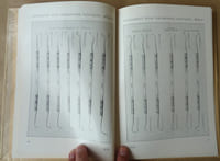 Instruments de dentisterie opératoire. Asco, fabrication française de qualité.