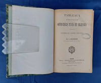 Tableaux, par corps et par batailles, des officiers tués et blessés pendant les guerres de l'Empire (1805-1815)...aux Archives de la Guerre. 
