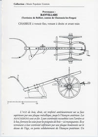 TRAVAUX AGRICOLES EN FRANCHE-COMTE : Catalogue raisonné de collections d'instruments de labour attelés.