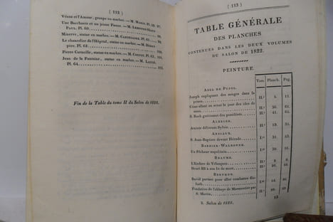 Annales du Musée et de l'Ecole Moderne des Beaux arts - Salons de 1819, 1822 & 1824 - SOIT 3 années complètes. . Annales du Musée et Ecole Moderne des ...