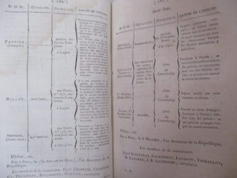 Rapport fait au nom de la Commission chargée de l'examen des Papiers trouvés chez Robespierre et ses Complices - Dans la séance du 16 Nivôse, An III ...