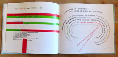 Il était une fois les mots. . .