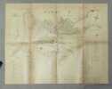 Plan de Sainte-Croix. . 