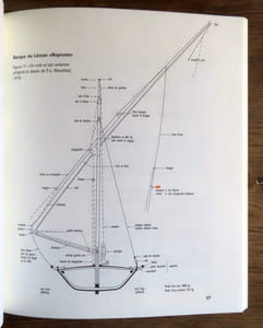 Neptune. Naviguer sur une ancienne barque du Léman.