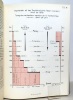 Plan d'aménagement des eaux entre le lac Léman et le Rhin / Ausbauplan der Gewässer zwischen dem Genfersee und dem Rhein. I: Rapport technique général ...