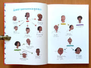 Aya de Yopougon - Tomes 1 à 6. par Abouet Maguerite, Oubrerie Clément, Gavalda Anna (préface):  - Image 5