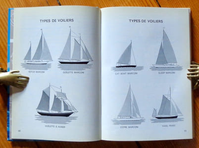 La voile.