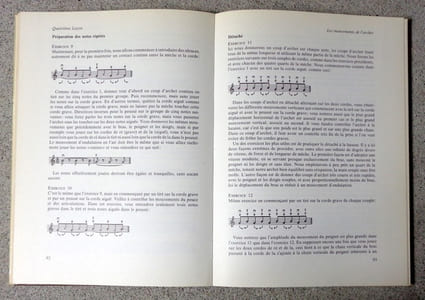 L’art de jouer du violon. 