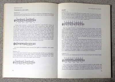 L’art de jouer du violon. 