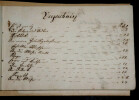  RECUEIL DE POEMES AUTOGRAPHES DATE DE 1817-1822 PAR HENRIETTE AMALIE SPENER. Henriette Amalie SPENER