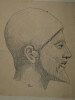 T&ecirc;te d'homme du VIe si&egrave;cle. Dessin original sign&eacute; des initiales de Louis Henri Laffill&eacute;e, r&eacute;alis&eacute; &agrave; l'encre vers 1930. Louis Henri Laffill&eacute;e