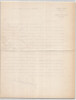 Fran&ccedil;ois-Paul Alibert - Lettre dactylographi&eacute;e sign&eacute;e - refus d'interview, 1935. Fran&ccedil;ois-Paul Alibert