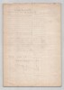 Pouvoir sign&eacute; par Raoul Laparra - Collection coh&eacute;rente de 25 auteurs & musiciens. Raoul Laparra