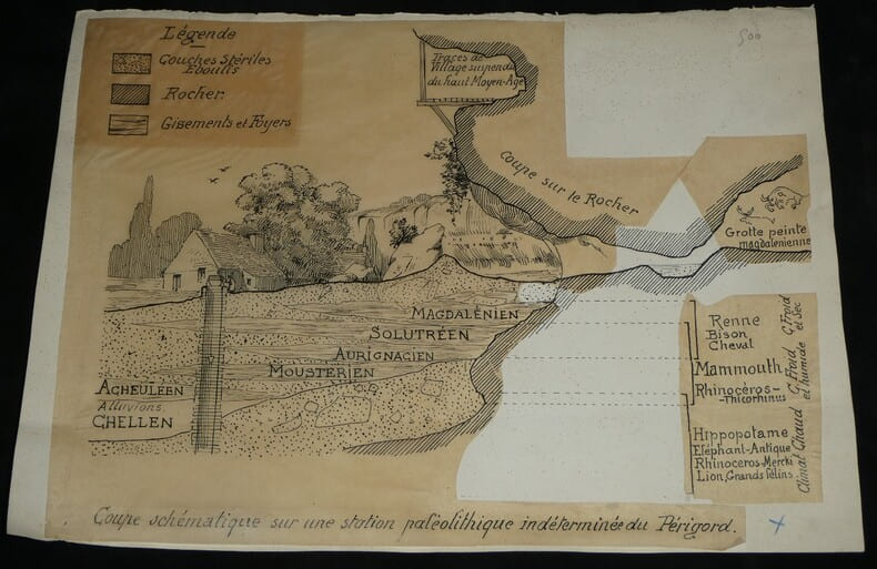 Dessin original - Coupe sch&eacute;matique sur une station pal&eacute;olithique ind&eacute;termin&eacute;e du P&eacute;rigord - Vers 1930. Louis Henri Laffill&eacute;e