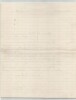 Gaston Calmann-L&eacute;vy – Dumas p&egrave;re, droits dramatiques – 1899 – Archives. Gaston Calmann-L&eacute;vy