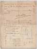Albert Doyen - Lettre autographe sign&eacute;e - 1924. Albert Doyen