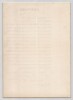 Pouvoir sign&eacute; par Gosselin dit G. Lenotre – Collection de 50 auteurs & musiciens. Gosselin dit G. Lenotre