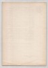 Pouvoir sign&eacute; par Edmond Guiraud – Collection coh&eacute;rente de 50 auteurs & musiciens. Edmond Guiraud