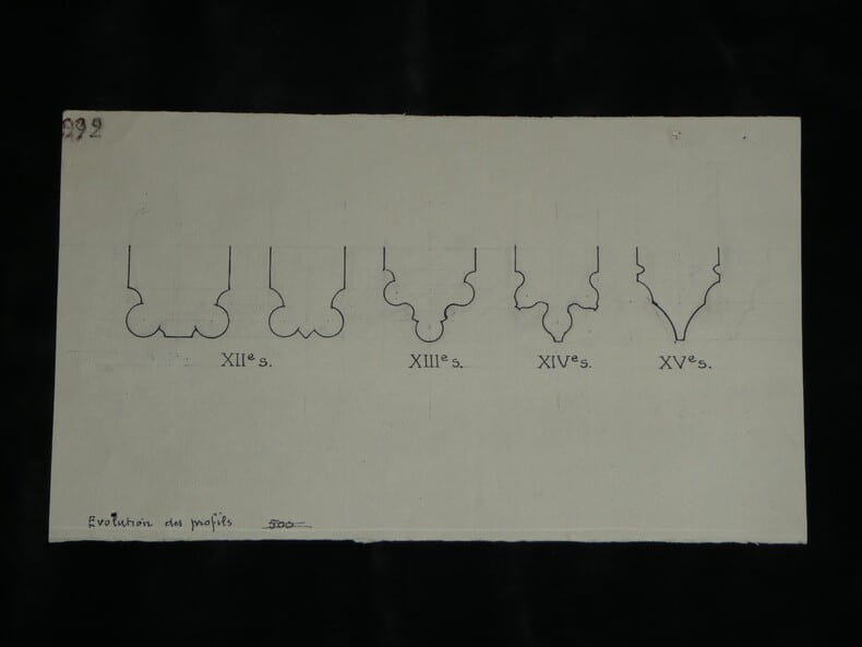 &Eacute;volution des profils - Dessin original - vers 1930. Louis Henri Laffill&eacute;e