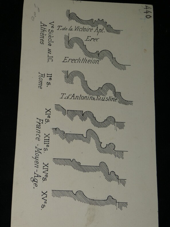 Dessin original sign&eacute; - &Eacute;volution de la base attique - Architecture. Louis Henri Laffill&eacute;e