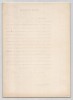 Pouvoir sign&eacute; par Jules Lema&icirc;tre – Collection coh&eacute;rente de 50 auteurs & musiciens. Jules Lema&icirc;tre