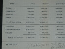 STATISTIQUES MORTS BLESS&Eacute;S PRISONNIERS ALLI&Eacute;S ET ENNEMIS - GUERRE 14/18 - 1915. 