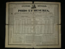 Lot de 14 pi&egrave;ces - Correspondance et imprim&eacute;s Bordelais - XVIIIe / XIXe si&egrave;cle. 