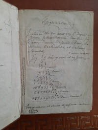 Explication de l'Ordonnance de Louis XV, Roi de France et de Navarre, donné au Camp de la Commanderie du Vieux Jonc concernant les substitutions par Me ***** Avocat au Parlement de Toulouse.