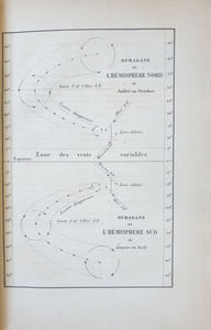 Des ouragans, tornados, typhons et tempêtes [&] Des ouragans...