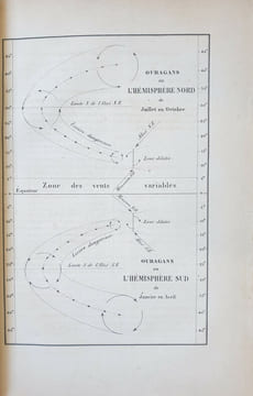 Des ouragans, tornados, typhons et tempêtes [&] Des ouragans.... KELLER (Antoine Édouard).