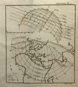 Leçons élémentaires dAstronomie Geométrique et Physique.