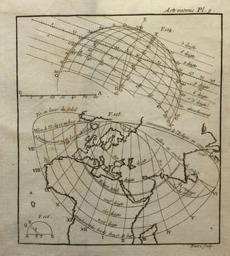 Leçons élémentaires dAstronomie Geométrique et Physique.. LACAILLE (Nicholas Louis de).