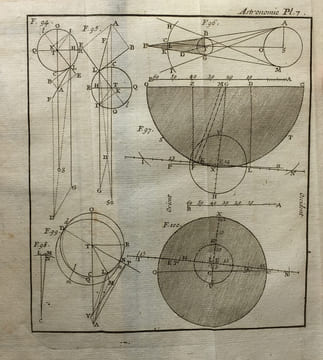 Leçons élémentaires dAstronomie Geométrique et Physique.. LACAILLE (Nicholas Louis de).