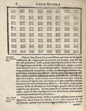 Sinicae historiae decas prima res a gentis origine ad christum natum in extrema asia, sive magno sinarum imperio gestas complexa.. MARTINI (Martino).