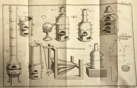 Traite Elementaire de chimie, presente dans un ordre nouveau et d'apres les decouvertes modernes.. LAVOISIER (Antoine-Laurent).