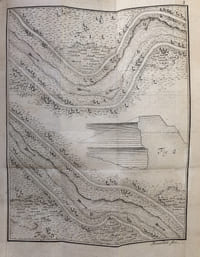 Traité pratique des digues le long des fleuves et des rivières, auquel on a joint des regles touchant les épis, fascinages & réservoirs, &c. par M. Bourdet, éléve de l'Academie royale d'architecture de Paris, inspecteur général des hydrauliques de S.M. le Roi de Prusse.