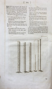 [BRITISH ISLANDS / FRAGMENT OF A PILOT GUIDE]
