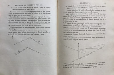 Essais sur les évolutions navales, suivis de quelques tables destinées à faciliter l'exécution et a en apprecier la durée. Par M. Chopart, Lieutenant de vaisseau, chevalier de la légion d'honneur, ancien élève de l'école polytechnique.