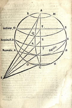 Cl. Ptolemaei Alexandrini philosophi et mathematici praestantissimi Libri VIII De Geographia e Graeco denuo traducti. Nominibus Graecis e regione ...