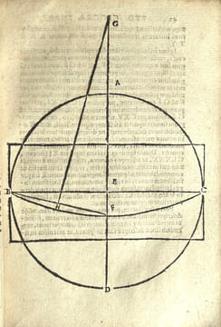 Cl. Ptolemaei Alexandrini philosophi et mathematici praestantissimi Libri VIII De Geographia e Graeco denuo traducti. Nominibus Graecis e regione ...