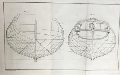 Traité de la construction des vaisseaux, avec des Eclaircissements & Démonstrations touchant lOuvrage intitulé : Architectura Navalis Mercatoria, &c. Traduit du Suédois par M. Vial du Clairbois.