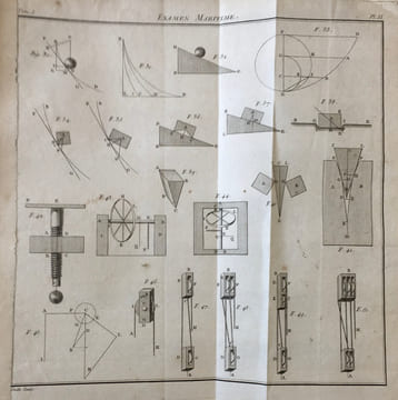 Examen maritime, théorique et pratique, ou Traité de mécanique, appliqué à la construction et à la manuvre des vaisseaux & autres bâtiments.. JUAN Y ...