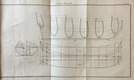 Examen maritime, théorique et pratique, ou Traité de mécanique, appliqué à la construction et à la manuvre des vaisseaux & autres bâtiments.. JUAN Y ...