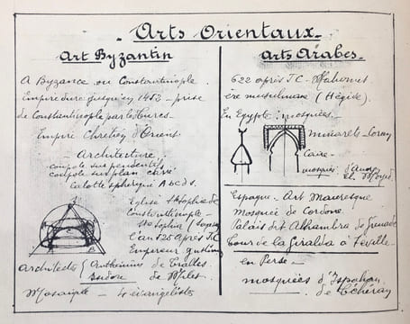 [CARNETS DE DESSINS / SKETCH BOOKS].. FOUCAULT (R.).