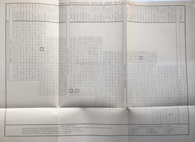 Le Calendrier mexicain. Essai de synthèse et de coordination.