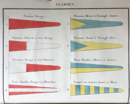 LIVRE DES SIGNAUX DE JOUR, à l'usage des vaisseaux de guerre français.. undefined