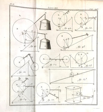 Principes sur le mouvement et l'équilibre, pour servir d'introduction aux mécaniques & à la physique.. TRABAUD.