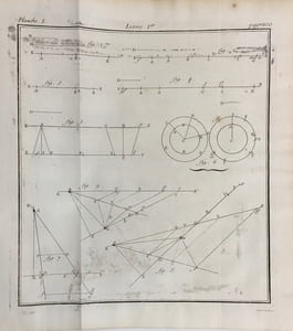 Principes sur le mouvement et l'équilibre, pour servir d'introduction aux mécaniques & à la physique.